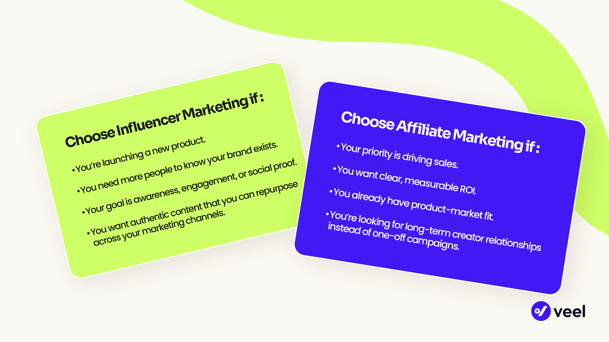 Affiliate Marketing