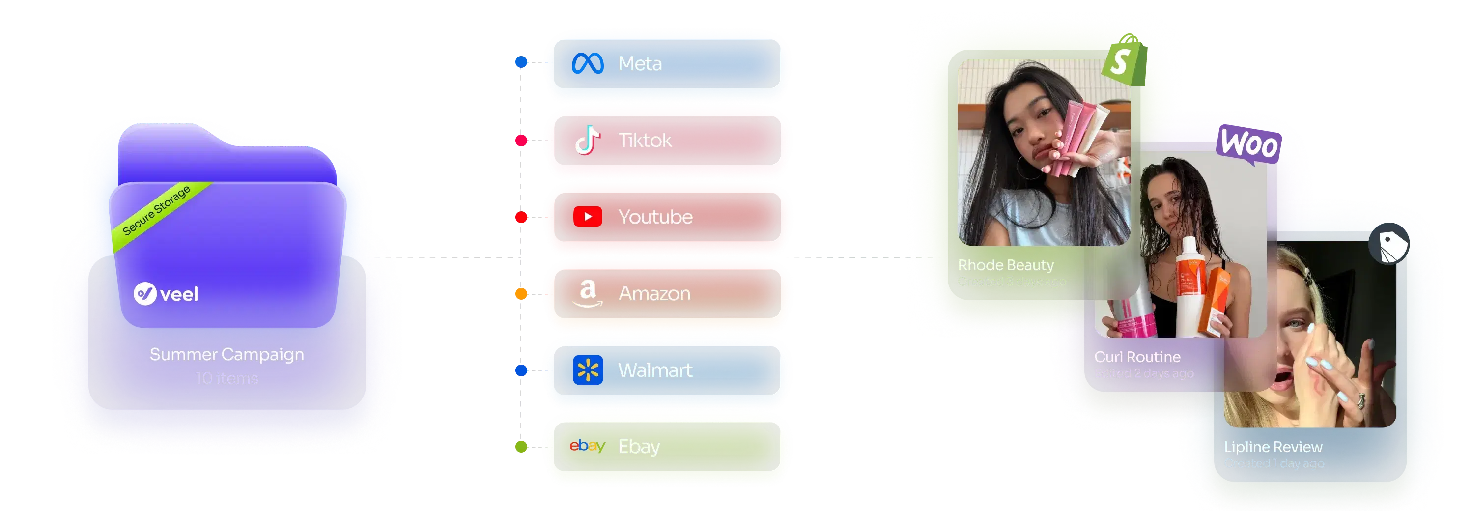 Content Library