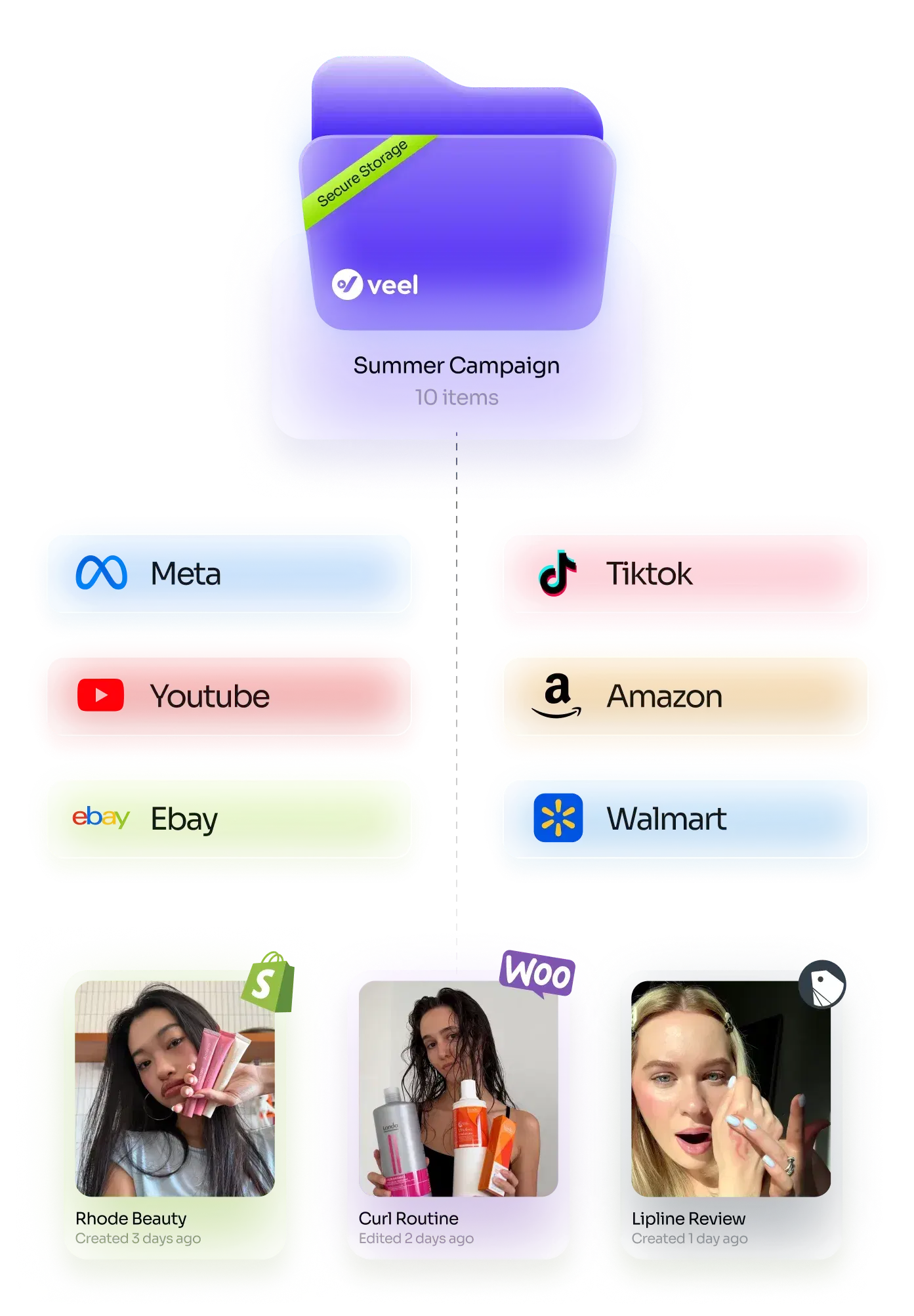 Content Library