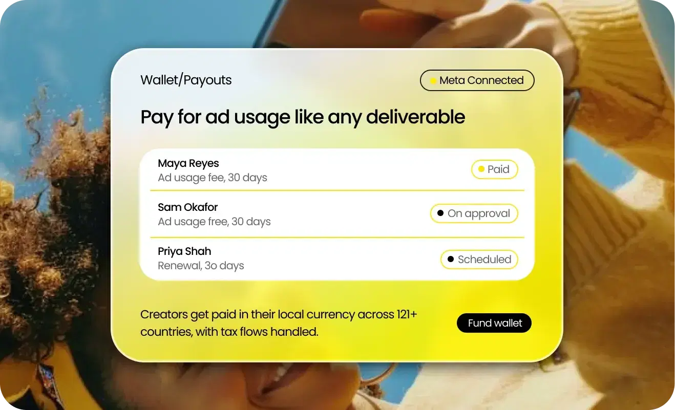 Pay for ad usage like any deliverable. Creators get paid in their local currency across 121+ countries, with tax flows handled.