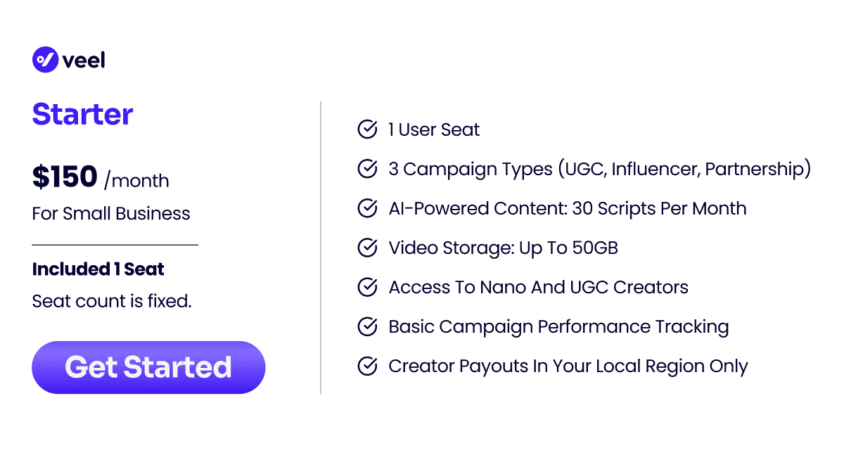 UGC Pricing Started