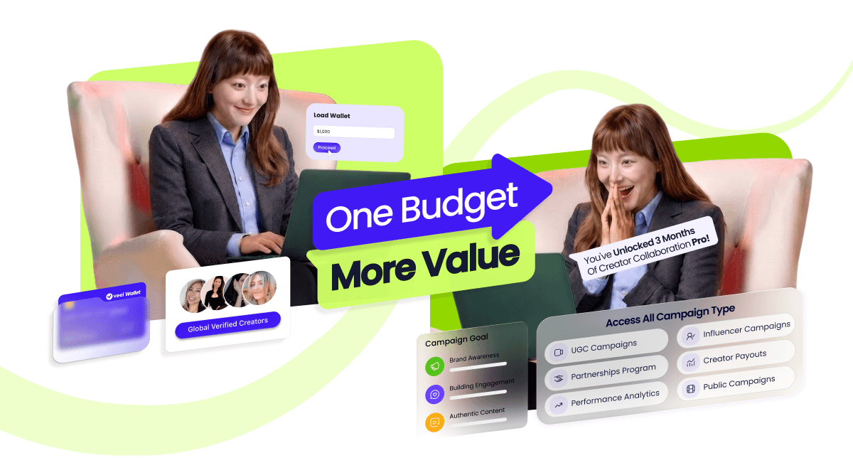 Budget