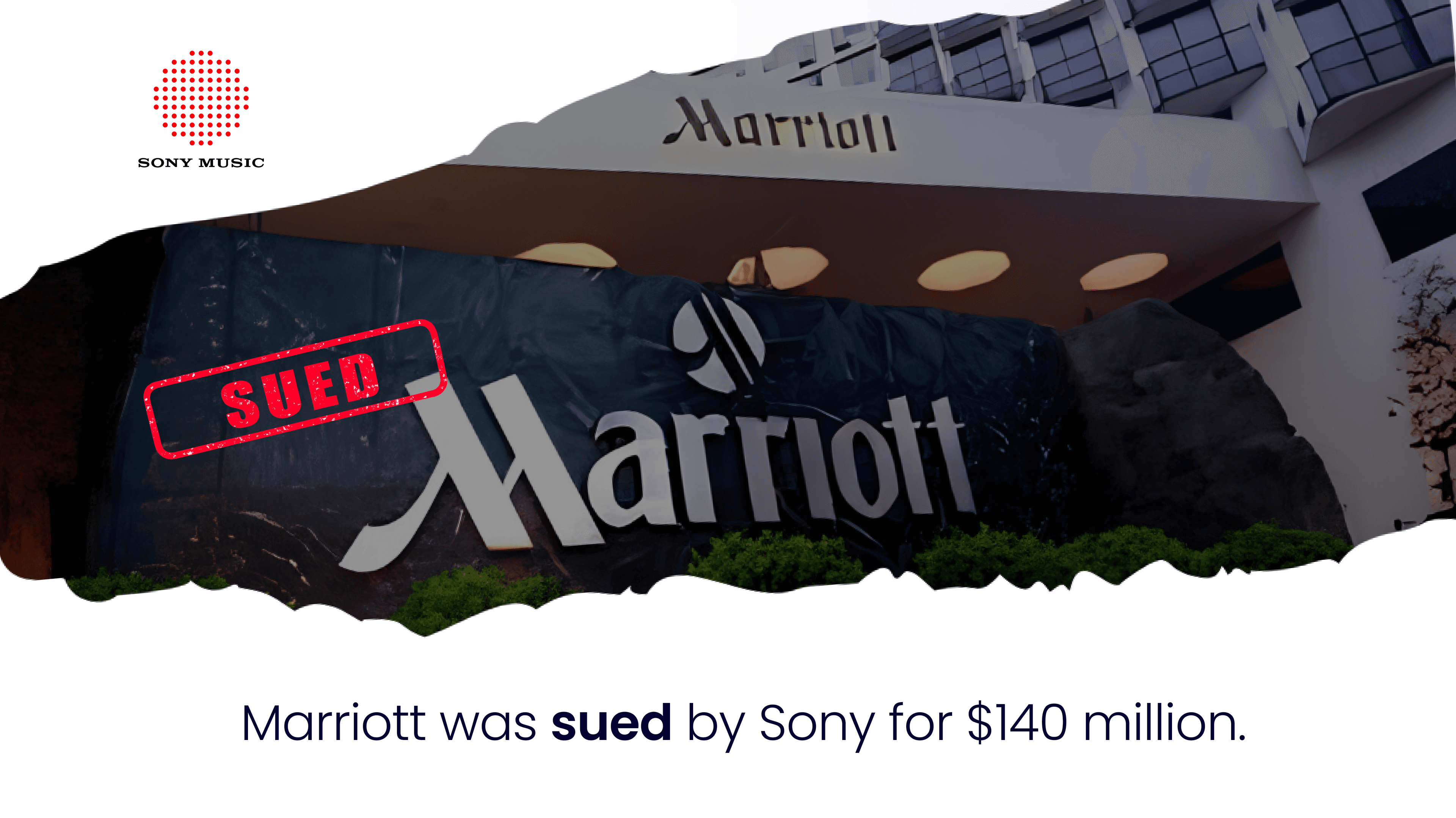 Marriot Copy Right