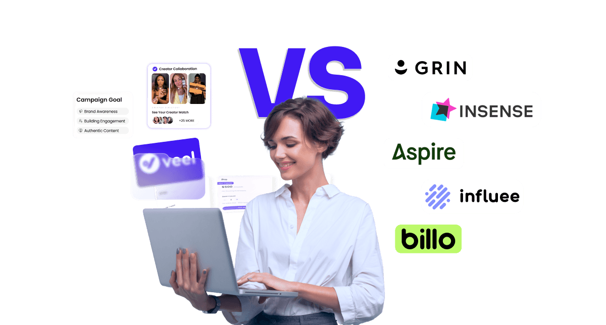 Other UGC Platform