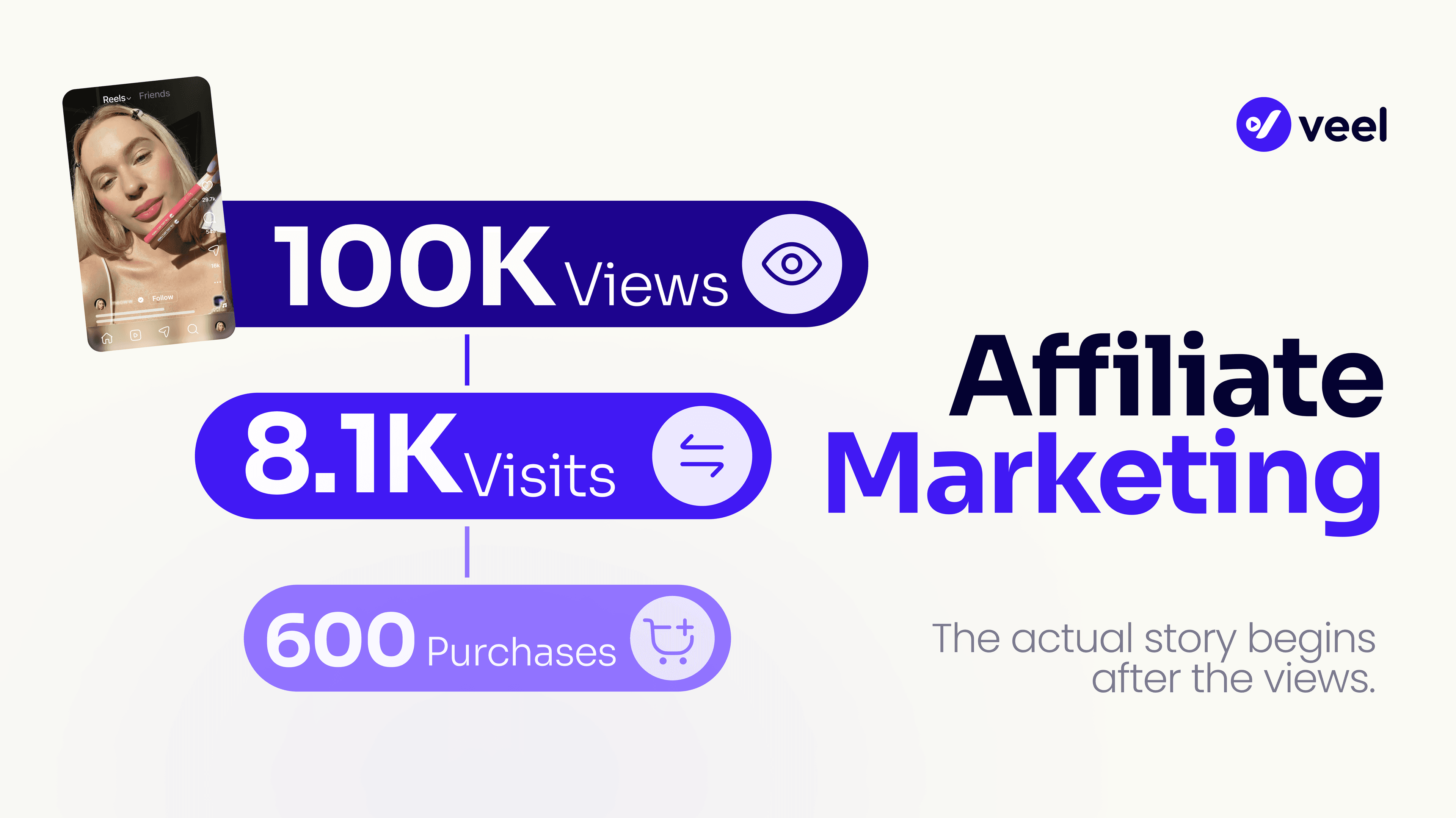 affiliate marketing