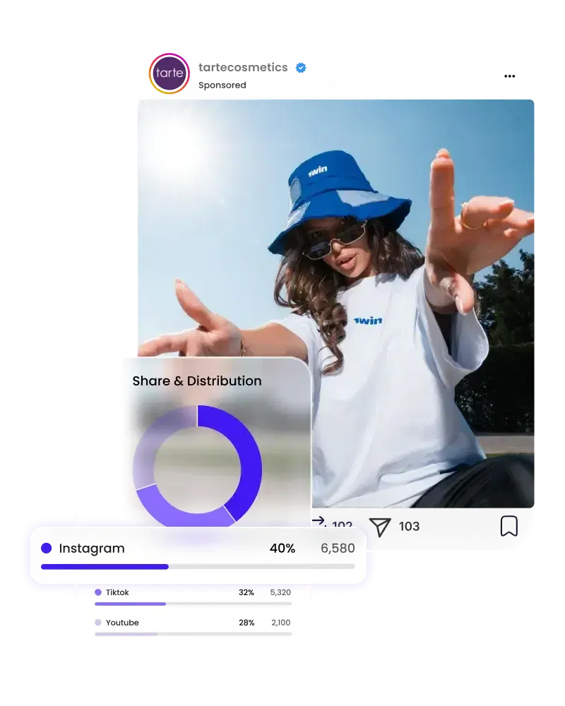 Performance Analytics product preview