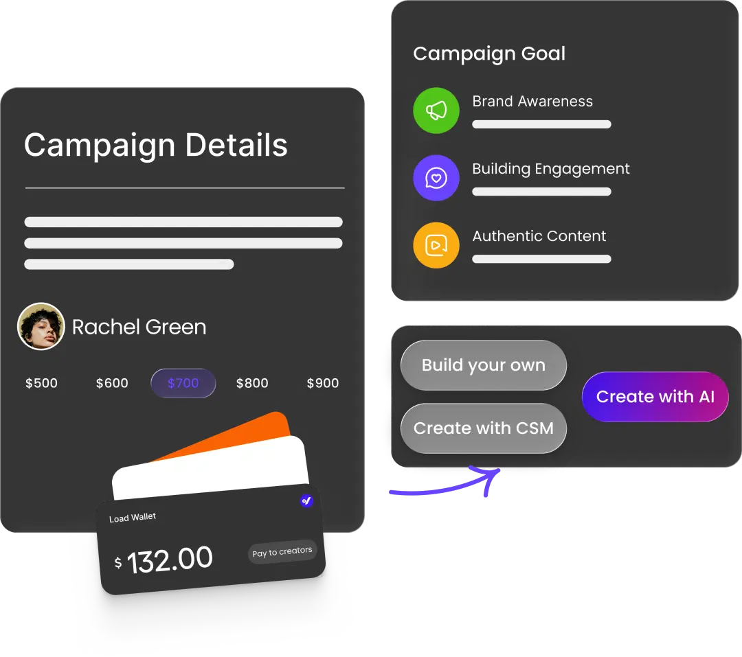 Launch Your Campaign
