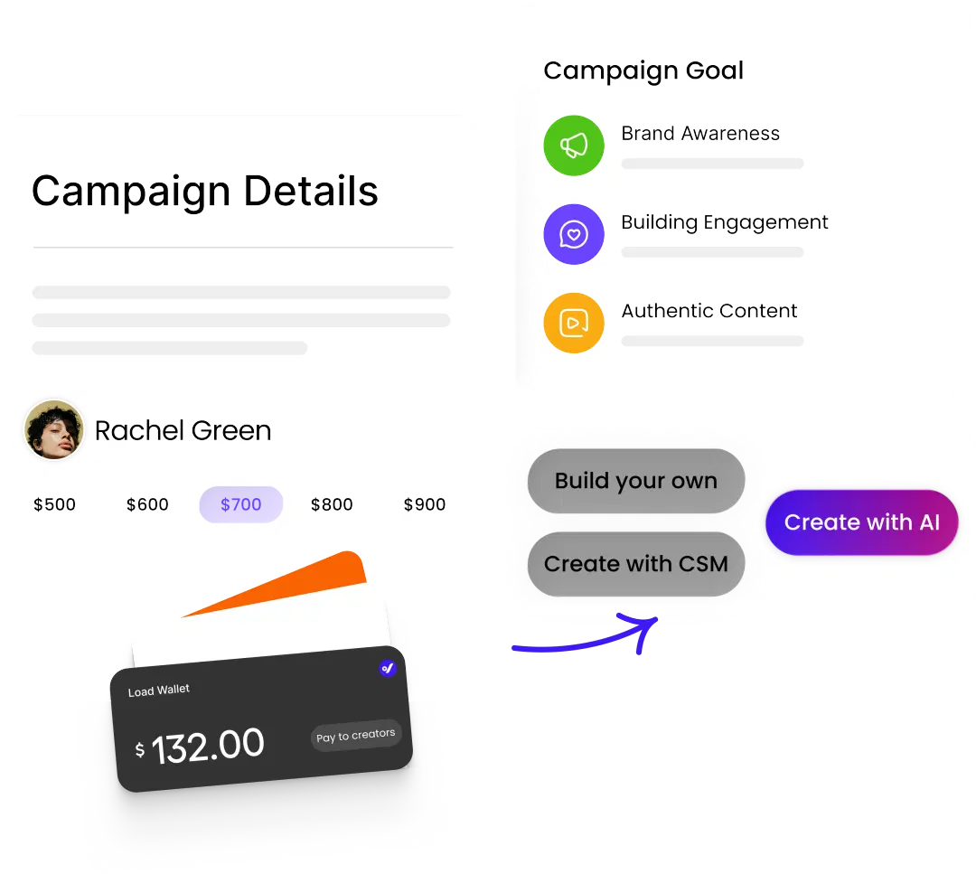 Launch Your Campaign