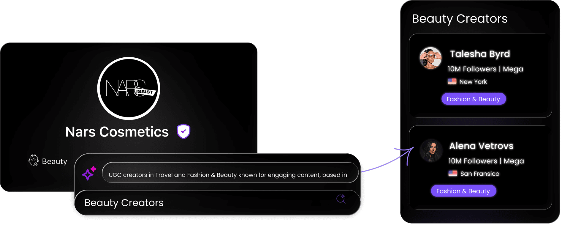 Choose Creation Path