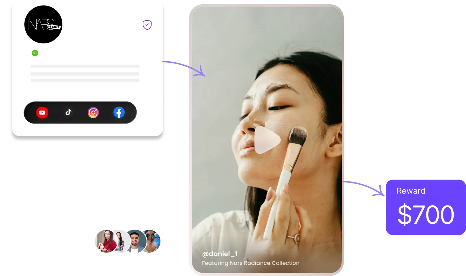 Track Long-Term Performance