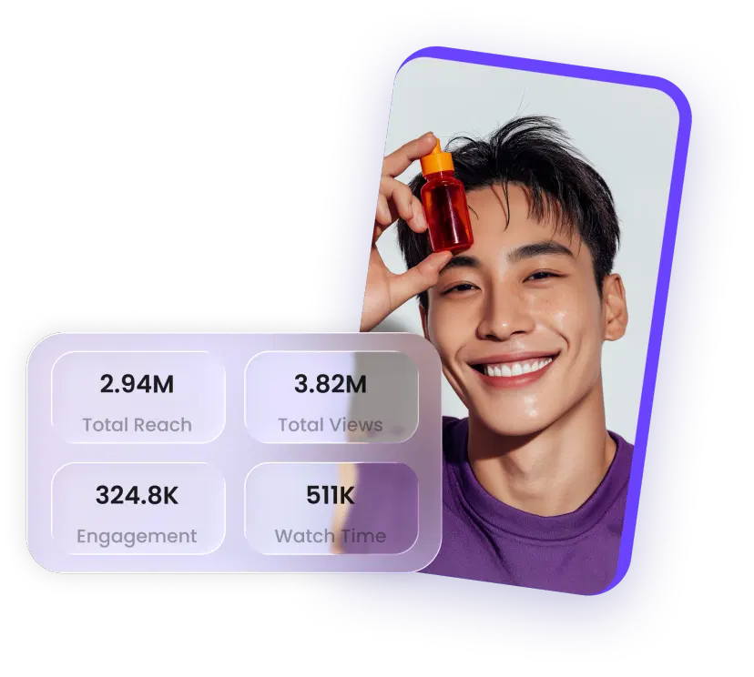 Monitor creators, measure ROI and optimize campaigns all from one centralized dashboard.