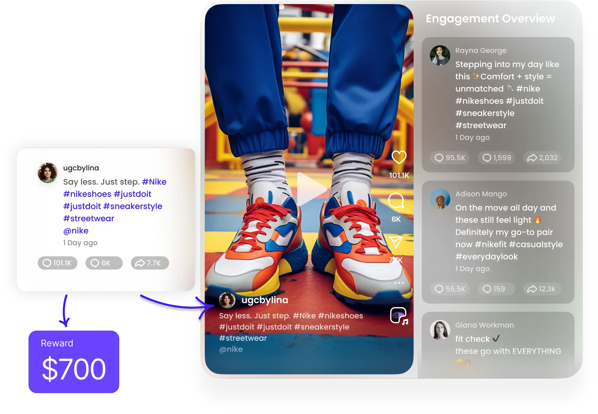Collect & Review Content