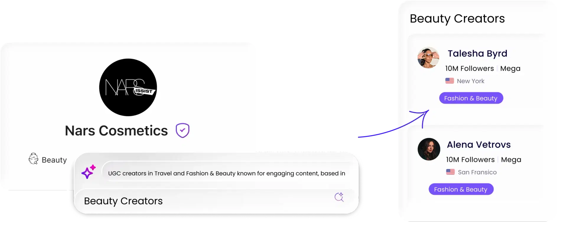 Choose Creation Path