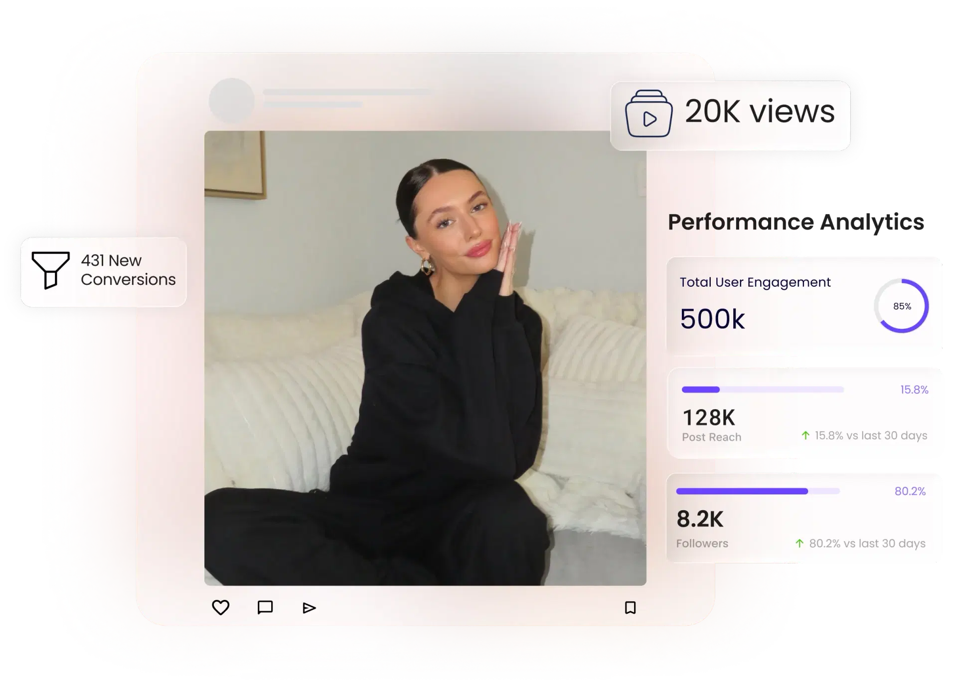 Track Long-Term Performance