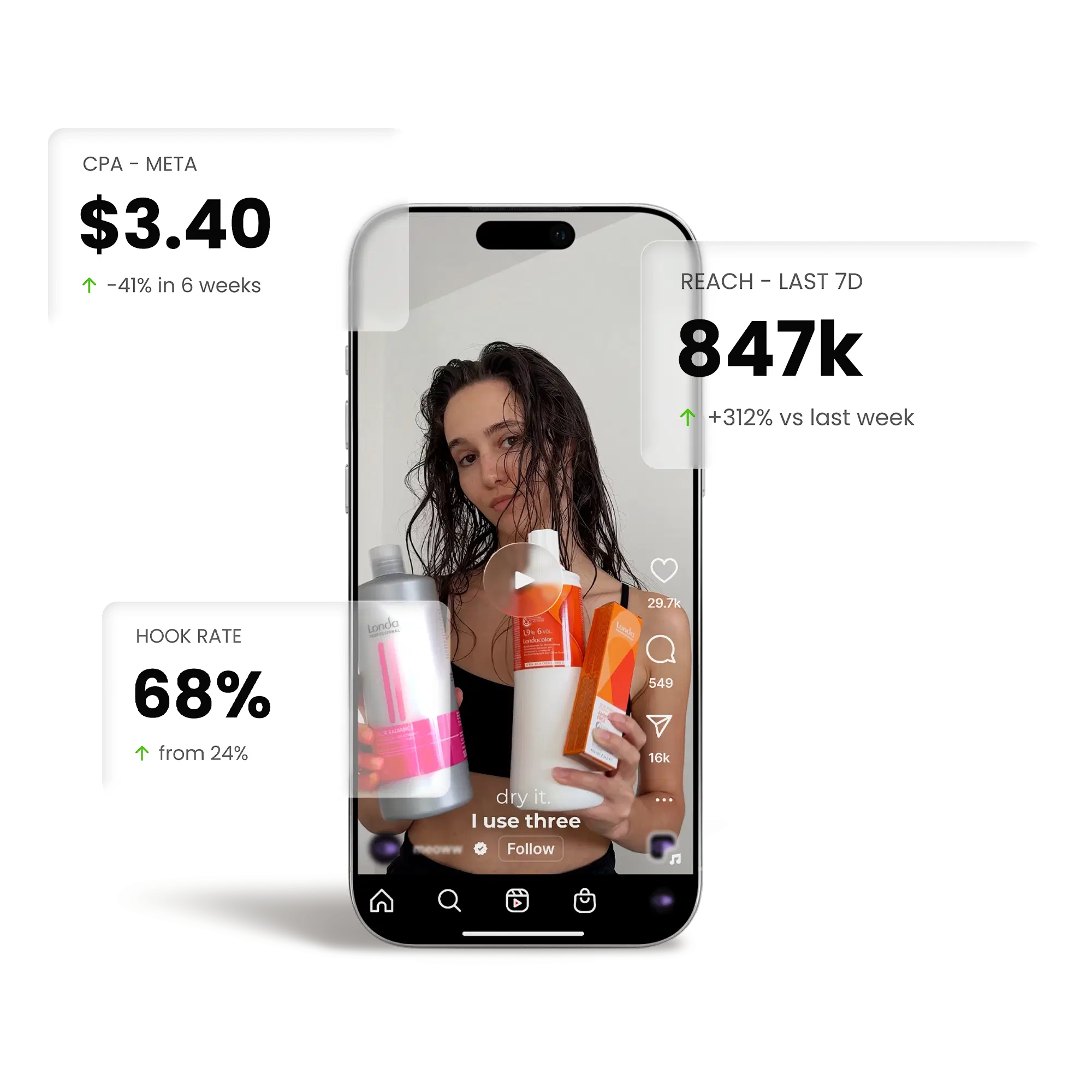 iPhone mockup with social media stats
