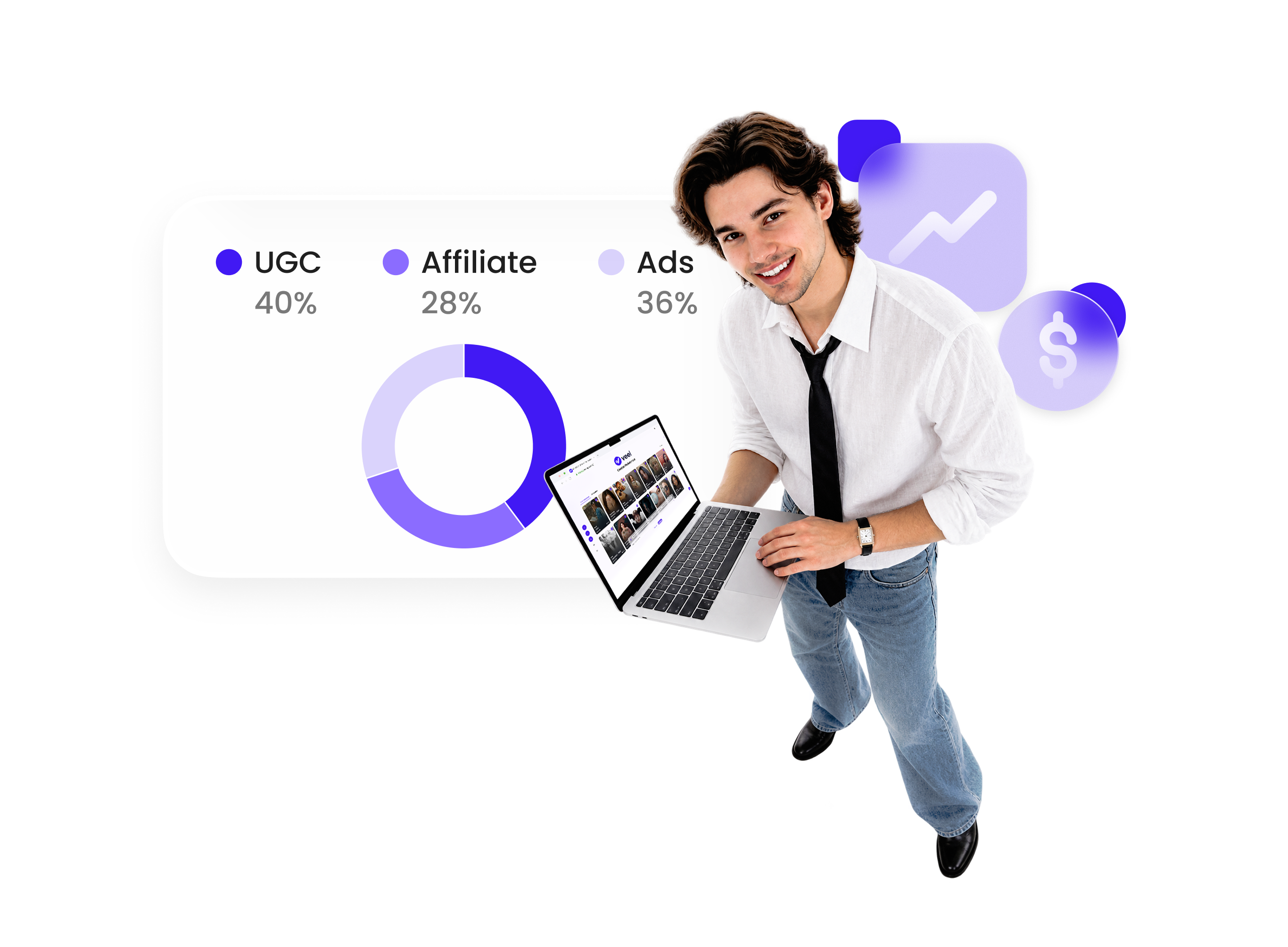 For Growth & Performance Marketers